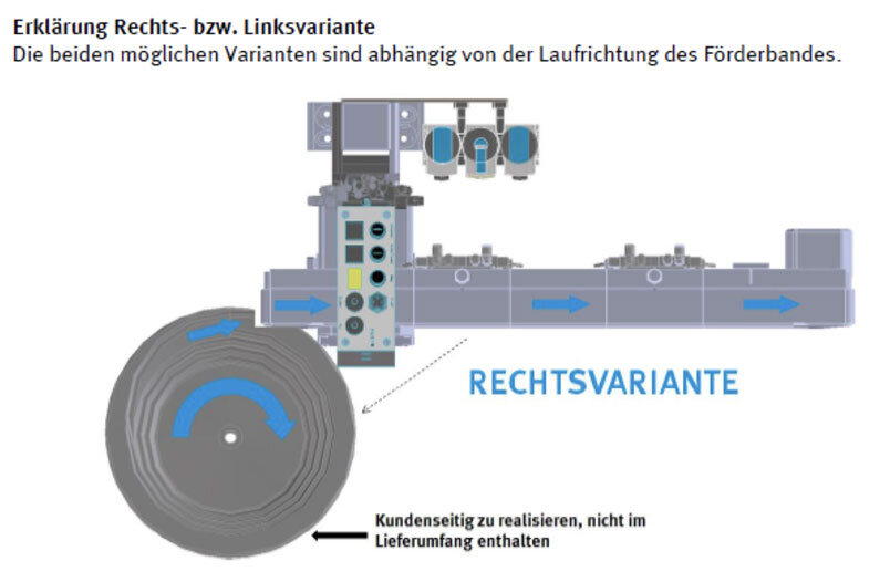 stiftsortierer-rechts-links-varianten